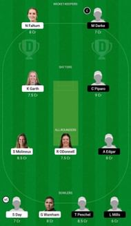 VCT-W vs WA-W Dream11 Prediction Team, Match 33, Grand League